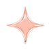 40 Inch Rose Gold Starpoint (Flat)